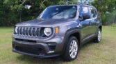 Jeep Renegade Sport